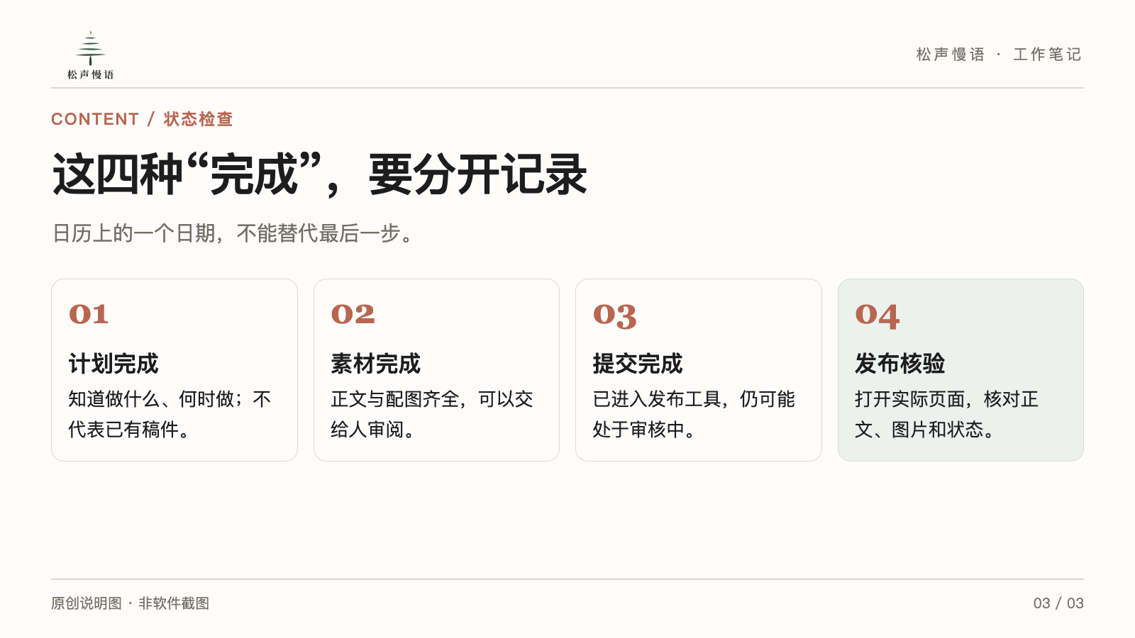 计划完成、素材完成、提交完成和发布核验,四种状态的区别